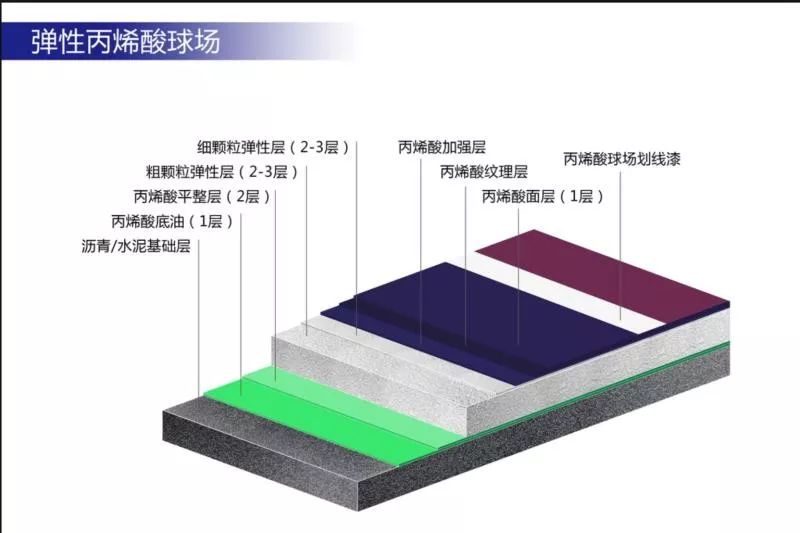 足球规则是什么_足球规则是谁定的_五大足球规则是什么